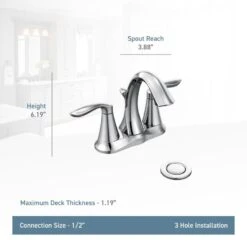 Moen Eva Brushed Nickel 2-handle 4-in Centerset WaterSense Bathroom Sink Faucet With Drain