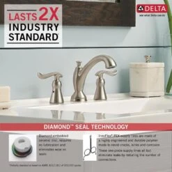 Delta Linden Stainless 2-handle Widespread WaterSense Bathroom Sink Faucet With Drain -Master Locks Shop 034449655583 12170330 1800x1800