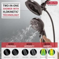 Delta In2ition W/H2Okinetic Venetian Bronze 5-Spray Dual Shower Head 1.75-GPM (6.6-LPM) -Master Locks Shop 034449779661 12315127 1800x1800