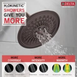 Delta Mylan Venetian Bronze 1-Handle Bathtub And Shower Faucet -Master Locks Shop 034449855907 09597882 1800x1800