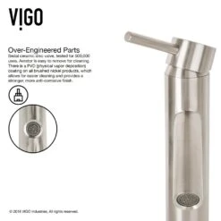 VIGO Glass Vessel Bathroom Sink In Clear Crystalline And Dior Vessel Faucet Set In Brushed Nickel -Master Locks Shop 146e5918eb6a67046232be5ccc7e39a1 1800x1800