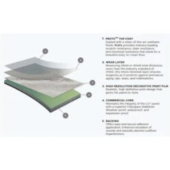 Ivy Hill Tile Duren 28mil Concreto Obsidian 18 In. X 36 In. Glue Down Luxury Vinyl Tile Flooring (36 Sq. Ft.) -Master Locks Shop 15417ae5406790665f6a74130239f1a4 1800x1800