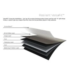 Shaw On Demand 8-Piece 6-in X 48-in Casper Luxury Vinyl Plank Flooring 15 Shaw On Demand 8-Piece 6-in X 48-in Casper Luxury Vinyl Plank Flooring -Master Locks Shop 190402046031 14850826 1800x1800