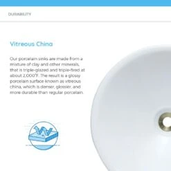 MR Direct Porcelain Vessel Sink In White 14 MR Direct Porcelain Vessel Sink In White -Master Locks Shop 1ce5a9be659222cb46c8bffcdaf46adc e51788c8 0013 4cdd b8c9 cec811ec6fc3 1800x1800