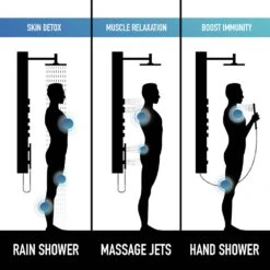 Elling-Ton 59 In. 4-Jet High Pressure Shower System With Fixed Rainhead And Handheld Dual Shower In Matte Black -Master Locks Shop 235d4fab46d09c587331c68790ffdb13 d10d11e9 b7c2 4014 8bee e6a38df2296f 1800x1800