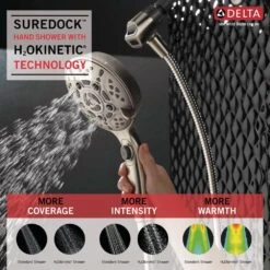 SureDock 7-Spray 5 In. Single Wall Mount Handheld H2Okinetic Shower Head In SpotShield Brushed Nickel 28 SureDock 7-Spray 5 In. Single Wall Mount Handheld H2Okinetic Shower Head In SpotShield Brushed Nickel -Master Locks Shop 2ccd41a5ca95892761b0adebbe9ba92a 1800x1800