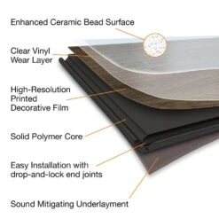 Home Decorators Collection Ash Clay 7.1 In. W X 47.6 In. L Luxury Vinyl Plank Flooring (23.44 Sq. Ft. / Case) -Master Locks Shop 2f06408b30c4858edb3996bb2170cb8c 1800x1800