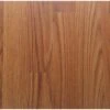 TrafficMASTER Oak 12 Mm Thick X 8.03 In. Wide X 47.64 In. Length Laminate Flooring (15.94 Sq. Ft. / Case) -Master Locks Shop 4a7f92dfaa17648f0998f65beae3ccd0 1800x1800