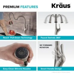 Merlin Single-Handle Pull-Down Sprayer Kitchen Faucet With Dual Function Sprayhead In Spot Free Stainless Steel -Master Locks Shop 4e37001daa2d81016853cab71806c312 1800x1800