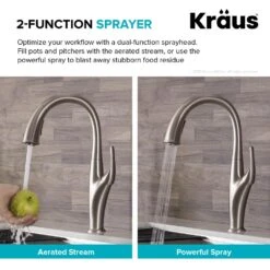Odell Single-Handle Pull-Down Sprayer Kitchen Faucet With Dual Function Sprayhead In Spot Free Stainless Steel -Master Locks Shop 6bc1bcc302c28ac663321cff11a748d3 1800x1800