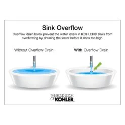 KOHLER Devonshire 18-1/8 In. Vitreous China Undermount Bathroom Sink In White With Overflow Drain -Master Locks Shop 716492cbb3c24fda5f70a923fbe2b714 61a7a938 8064 4814 b815 6e4c68b56540 1800x1800