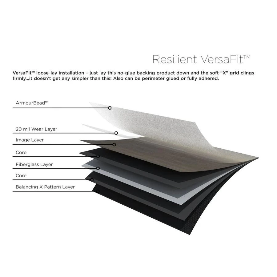 Shaw Effortless Design 8-Piece 6-in X 48-in Landscape Luxury Vinyl Plank Flooring 10 Shaw Effortless Design 8-Piece 6-in X 48-in Landscape Luxury Vinyl Plank Flooring - Image 8