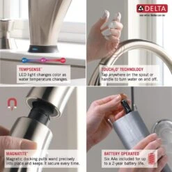 Dominic Single-Handle Pull-Down Sprayer Kitchen Faucet With Touch2O & ShieldSpray Technology In SpotShield Stainless 22 Dominic Single-Handle Pull-Down Sprayer Kitchen Faucet With Touch2O & ShieldSpray Technology In SpotShield Stainless -Master Locks Shop 76844832caf869d76e90b885a5cbdabd 1800x1800