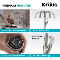 Odell Single-Handle Pull-Down Sprayer Kitchen Faucet With Dual Function Sprayhead In Spot Free Stainless Steel -Master Locks Shop 7908e83167fdd6311ce002f3f1fbcef1 1800x1800