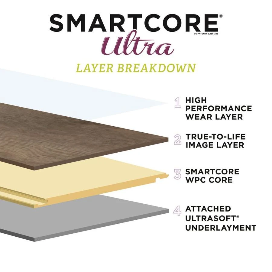 SMARTCORE Ultra 8-Piece 5.91-in X 48.03-in Savannah Oak Luxury Vinyl Plank Flooring 11 SMARTCORE Ultra 8-Piece 5.91-in X 48.03-in Savannah Oak Luxury Vinyl Plank Flooring - Image 9