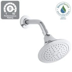 Forte 1-Spray 5.5 In. Single Wall Mount Fixed Shower Head In Polished Chrome -Master Locks Shop 84077aeb2d22b47bb3d1aa71cd43e5dd 1800x1800