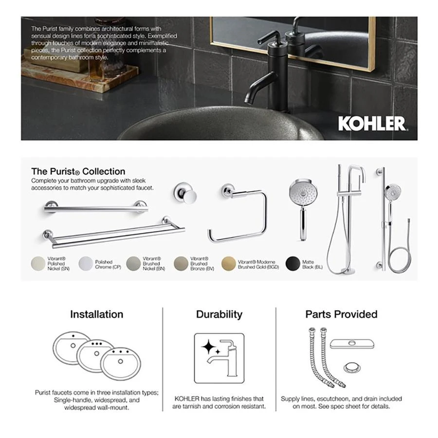 KOHLER Vibrant Polished Nickel Shower Arm Mount 3 KOHLER Vibrant Polished Nickel Shower Arm Mount