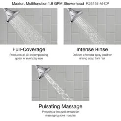 KOHLER Maxton Polished Chrome 3-Spray Shower Head 1.8-GPM (6.8-LPM) -Master Locks Shop 885612724106 16341668 1800x1800