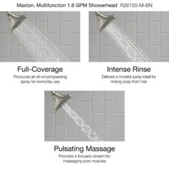 KOHLER Maxton Polished Chrome 3-Spray Shower Head 1.8-GPM (6.8-LPM) -Master Locks Shop 885612724113 16341667 1800x1800