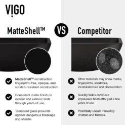 VIGO Black Round Cavalli MatteShell Glass Bathroom Vessel Sink -Master Locks Shop 893e6daba1e966ab149aa56af9e1df1c 8a04443f 23d1 46ff bafa cfb213eaafd3 1800x1800