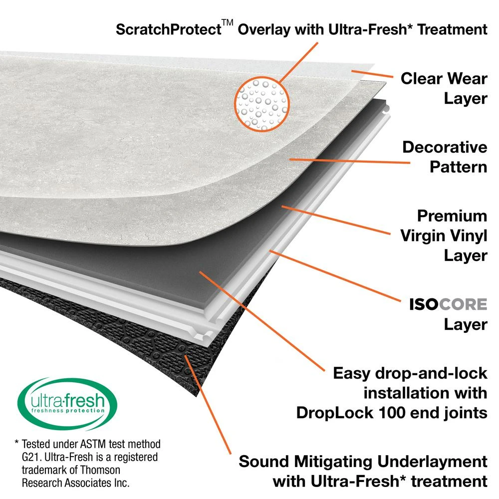 Lifeproof Brushed White 16 In. W X 32 In. L Luxury Vinyl Plank Flooring (24.89 Sq. Ft. / Case) 4 Lifeproof Brushed White 16 In. W X 32 In. L Luxury Vinyl Plank Flooring (24.89 Sq. Ft. / Case) - Image 2