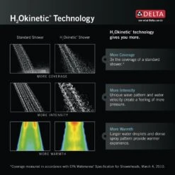 In2ition Two-in-One 4-Spray 4.5 In. Dual Wall Mount Fixed And Handheld H2Okinetic Shower Head In Matte Black -Master Locks Shop 9b57bc53912acc79763189f34482fe5d 3f371a8a f08d 479d 90c1 982d5fa3bf2d 1800x1800
