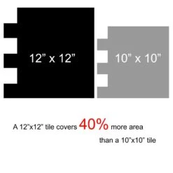 12 In. X 12 In. Grey Peel And Stick Tile Backsplash For Kitchen (10-Pack) -Master Locks Shop 9d26cd52504072921f47d472c8633498 1800x1800