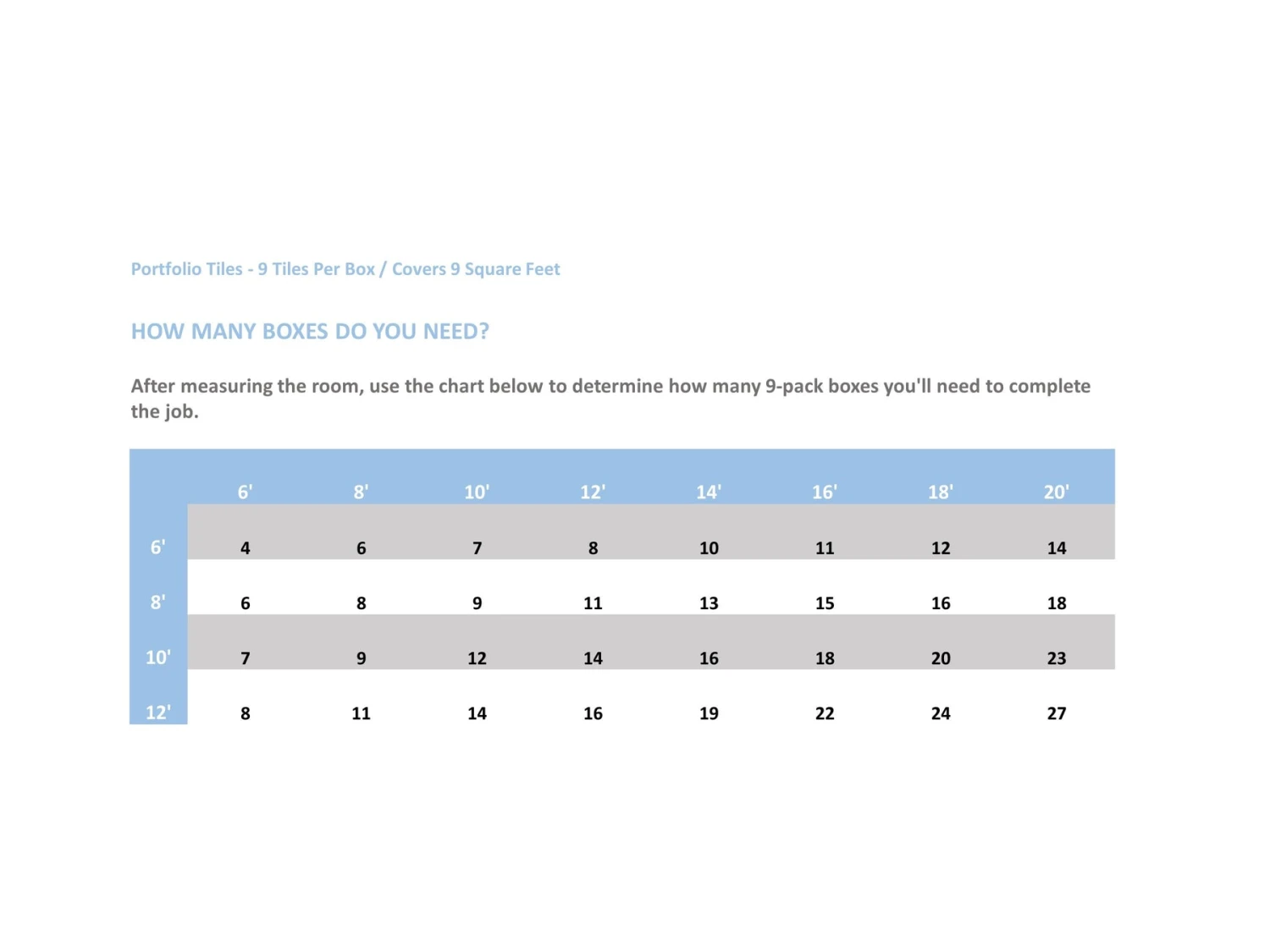 Achim Portfolio Self Adhesive Vinyl Floor Tile - 12 Tiles/12 Sq. Ft., 12 X 12, Midnight Marble 6 Achim Portfolio Self Adhesive Vinyl Floor Tile - 12 Tiles/12 Sq. Ft., 12 X 12, Midnight Marble - Image 4