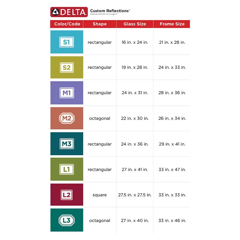 33 In. W X 47 In. H (L1) Framed Rectangular Deluxe Glass Bathroom Vanity Mirror In Matte Black 14 33 In. W X 47 In. H (L1) Framed Rectangular Deluxe Glass Bathroom Vanity Mirror In Matte Black - Image 12