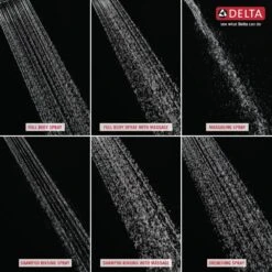 6-Spray 4.4 In. Single Wall Mount Fixed Shower Head In Chrome -Master Locks Shop c68ebe1ba941ef43d0075235472445b3 1800x1800