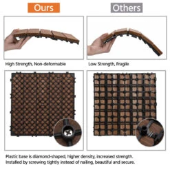 Easyfashion 12x12" Deck Tiles Patio Pavers Wood Flooring Tiles Indoor Outdoor 27pcs -Master Locks Shop c81aad33 54fd 4046 b02e 5d9223239124.4900e8acafec31c2a64dbb59e108367e 1800x1800