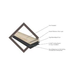 Home Decorators Collection Baneberry Oak 7 In. X 42 In. Rigid Core Luxury Vinyl Plank Flooring (20.8 Sq. Ft. / Case) 17 Home Decorators Collection Baneberry Oak 7 In. X 42 In. Rigid Core Luxury Vinyl Plank Flooring (20.8 Sq. Ft. / Case) -Master Locks Shop e0921a3d41b6e1832e14ec446e43dd97 fa0c4a83 c0e8 49ec 9525 3a1a48b56ed3 1800x1800