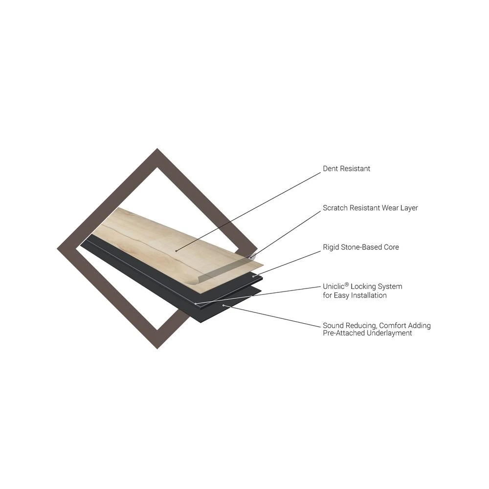 Home Decorators Collection Baneberry Oak 7 In. X 42 In. Rigid Core Luxury Vinyl Plank Flooring (20.8 Sq. Ft. / Case) 5 Home Decorators Collection Baneberry Oak 7 In. X 42 In. Rigid Core Luxury Vinyl Plank Flooring (20.8 Sq. Ft. / Case) - Image 3