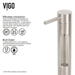 VIGO Glass Vessel Bathroom Sink In Clear Crystalline And Dior Vessel Faucet Set In Brushed Nickel -Master Locks Shop ecc4f925480b37e0e938bd2ac4d08473 1800x1800